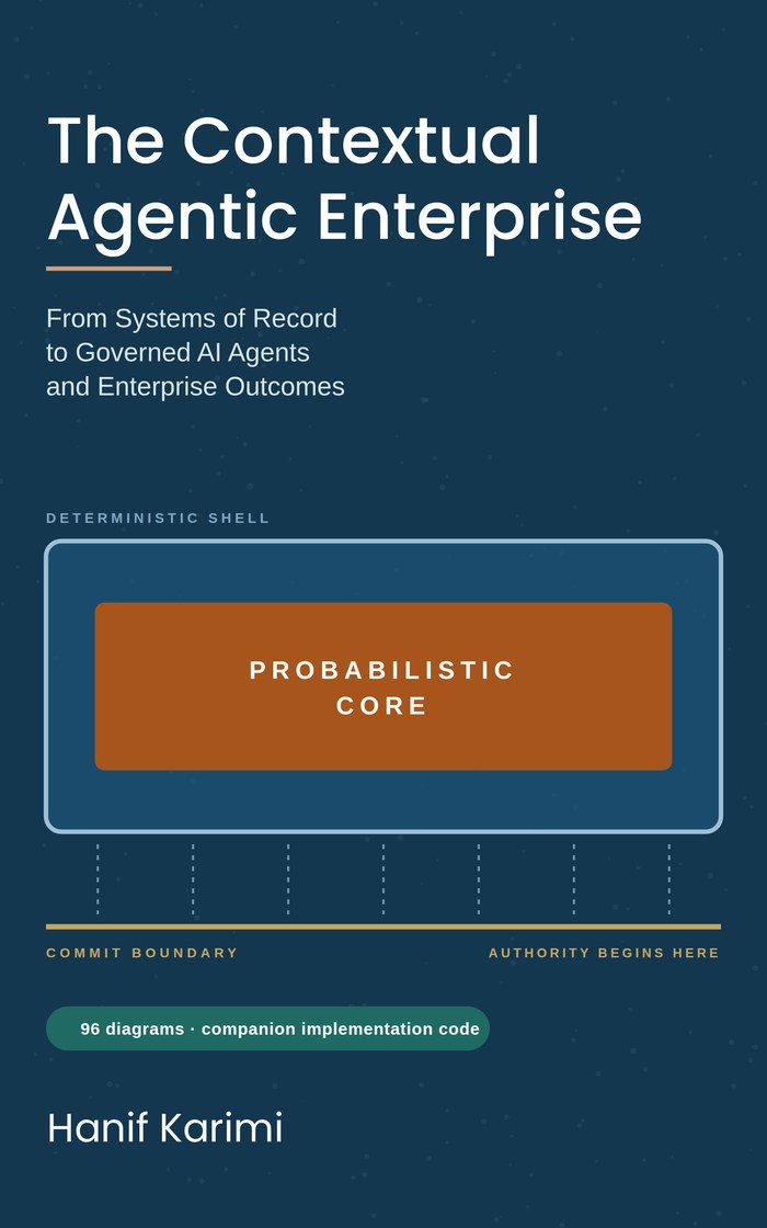 Cover of The Contextual Agentic Enterprise: a probabilistic core inside a deterministic shell, above a line marked Commit Boundary, where authority begins.